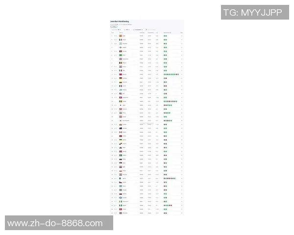 2025年足球世界球星排行榜前十名实力全面分析与对比